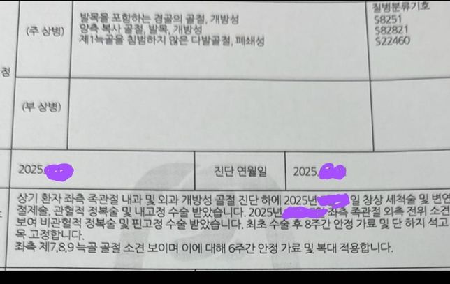 교통사고 부상 상해등급을 알려주세요..의 0번 째 이미지