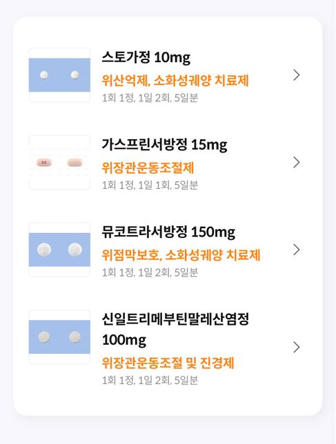 경구피임약과 위장약 함께 복용해도 되나요?의 0번 째 이미지