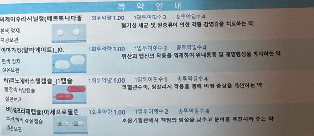 사랑니 뽑고 턱이 안 벌어져서 약 처방 받았습니다의 1번 째 이미지