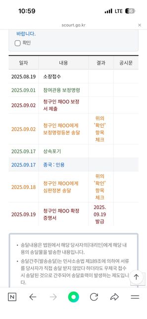 상속포기소송 햇는데 판결 나왓는데여의 0번 째 이미지