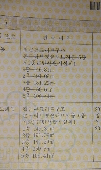 원룸 세입자인데요 재개발로인해 등기부등본 떼어봤는데 제2종근린생활시설외1 이렇게되어있는데 보상받는데 문제가 없는지 원룸살고있는 세입자인데요의 0번 째 이미지