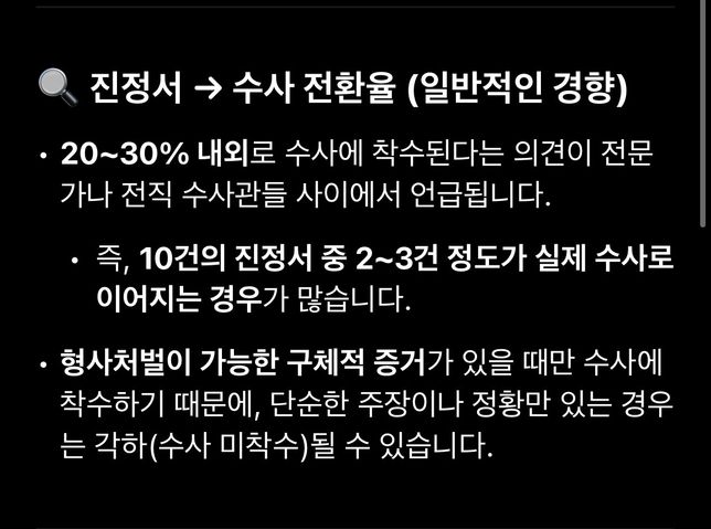 이럴 경우 진정서를 작성해도 수사 가능성이 낮을까요?의 0번 째 이미지