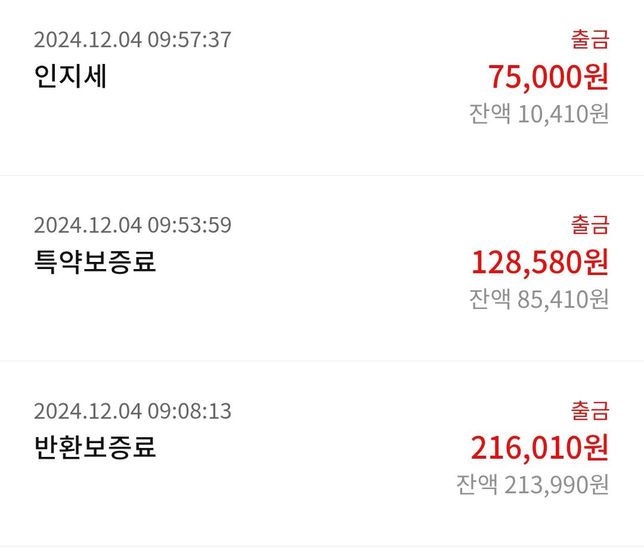 HUG 전세 보증보험 가입했을때 비용은 한번만 나가는 건가요?의 0번 째 이미지