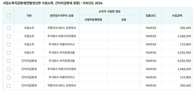 종합소득세 신고 제대로 하고 있는거 맞나요?의 0번 째 이미지