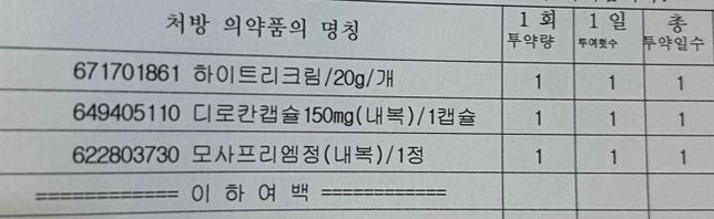 이 약 경구피임약과 시간 띄워서 먹어야 하나요?의 0번 째 이미지