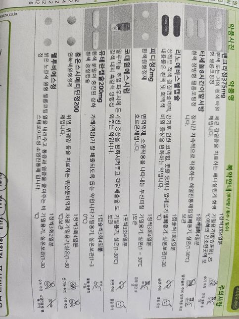 이 약들 같이 복용해도 되는지 궁금합니다의 0번 째 이미지