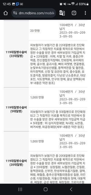 급성 충수염 수술받았는데 보험금 어느정도 나올까요?의 1번 째 이미지