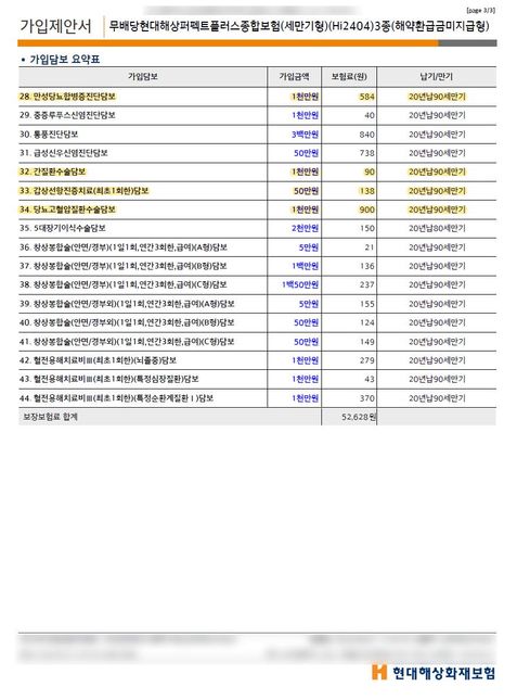 현재 납입 중인 보험 평가 부탁드려요.의 2번 째 이미지