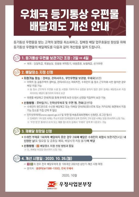 등기우편 우체국 보관에 대해 질문드립니다의 0번 째 이미지