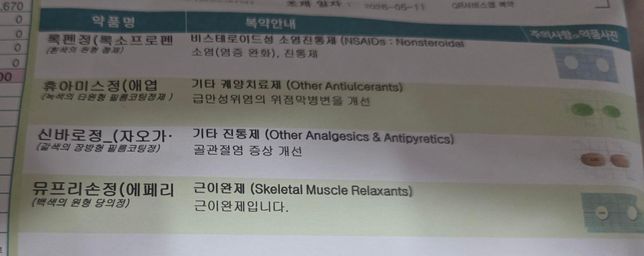 처방받은 약 중 위장약이 여러개 있는데 같이 복용해도 괜찮을까요?의 2번 째 이미지