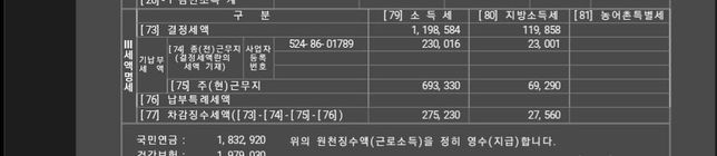 연말정산 전 직장 차감징수세액이 -입니다의 1번 째 이미지