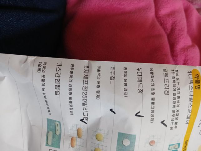 이약에신경안정제가들어잇나봐주세요 약에대해잘몰라서요의 0번 째 이미지