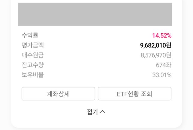 퇴직연금DC형 누적수익률과 수익률의 0번 째 이미지