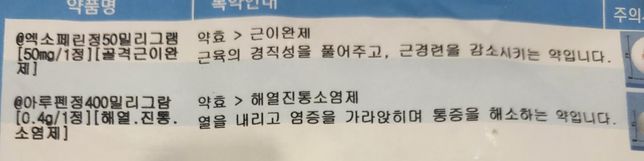 턱관절 치료로 약 복용중인데 음주 가능한가요?의 0번 째 이미지