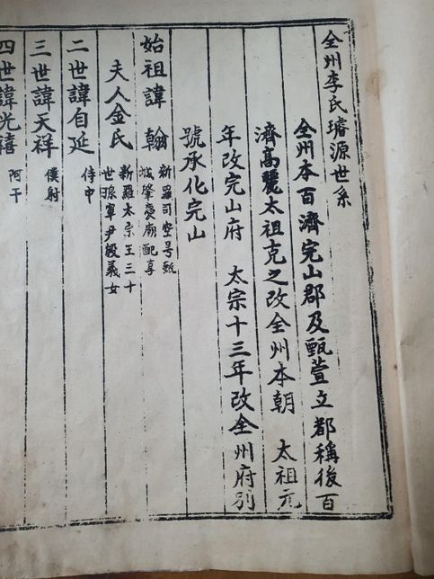 전주이씨 무슨파 몇대손인지 궁금합니다의 0번 째 이미지