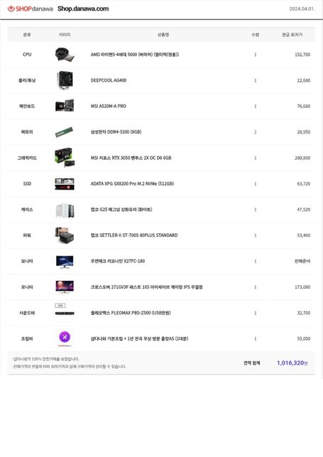 피파온라인4 컴퓨터 사양좀 봐주십셔 ㅜㅜㅜㅜㅜ의 0번 째 이미지