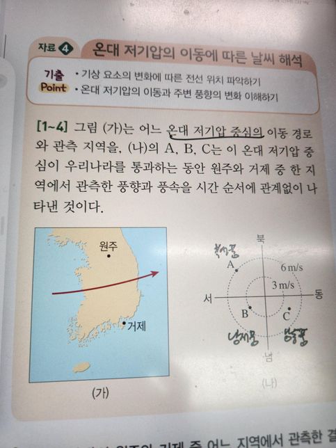 온대저기압의 이동에 따른 풍향과 풍속의 0번 째 이미지