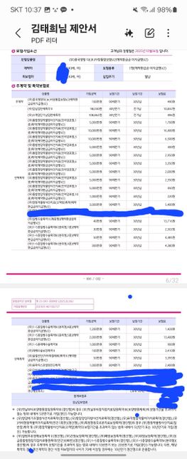 금액을 줄인다면 무엇을 줄이는 게 좋을까요?의 0번 째 이미지