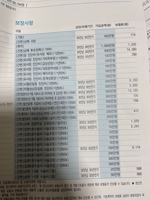 저희 아버지가 보험을 들어왔습니다. 이게 괜찮은건가요?의 3번 째 이미지