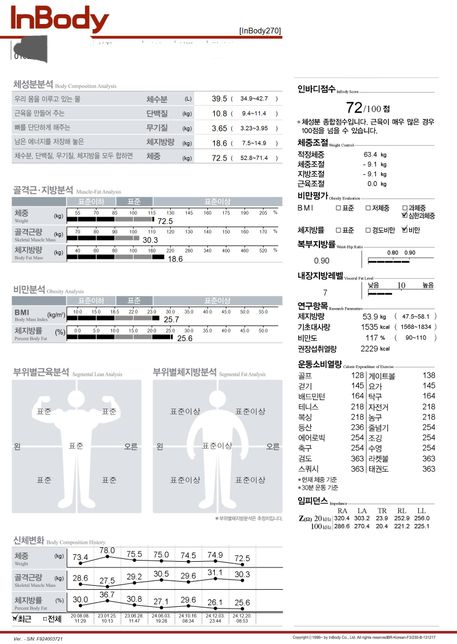 제 인바디와 다이어트 식단보고 훈수 부탁드립니다.의 0번 째 이미지