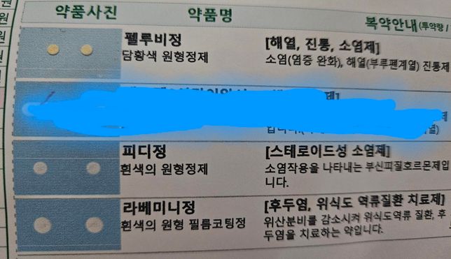 어제밤 11시30분까지 음주후 20시간지난 지금 첨부약들 복용하려고 하는데 괜찮을까요?의 0번 째 이미지