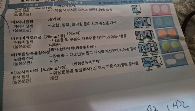 다이어트약 문의 합니다 감기약먹은뒤에 1시간뒤에 먹으면 위험한지요의 1번 째 이미지