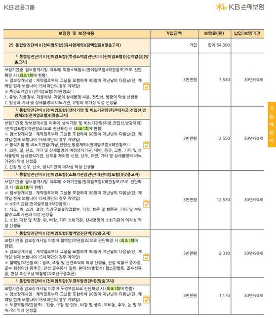 암 보험 관련 비용 및 설계 관련 문의 드립니다.의 1번 째 이미지