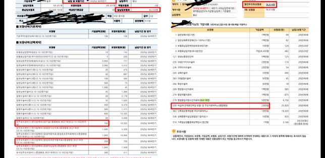 45세남자 수술비.치료비보험 설계의 0번 째 이미지