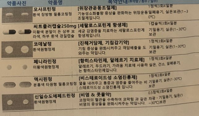 처방약 같이 먹어도 되는 약들인가요?의 1번 째 이미지