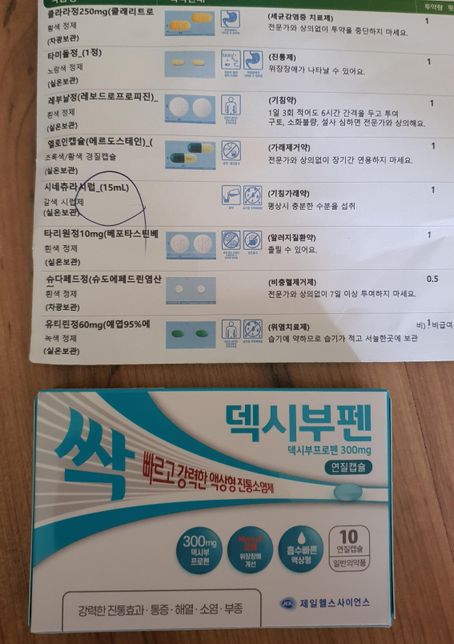 덱시부펜 같이 먹어도 되는 처방전인가요?의 0번 째 이미지