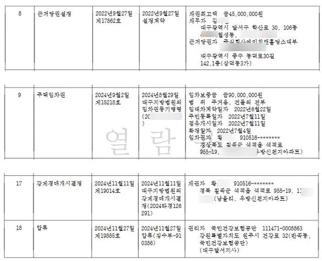 강제경매 상계처리 신청 및 가능 유무!!의 0번 째 이미지