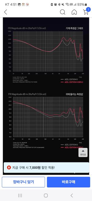 레이저 시냅스 이퀄라이저 사운드 만질줄아시는분 계신가요?의 1번 째 이미지