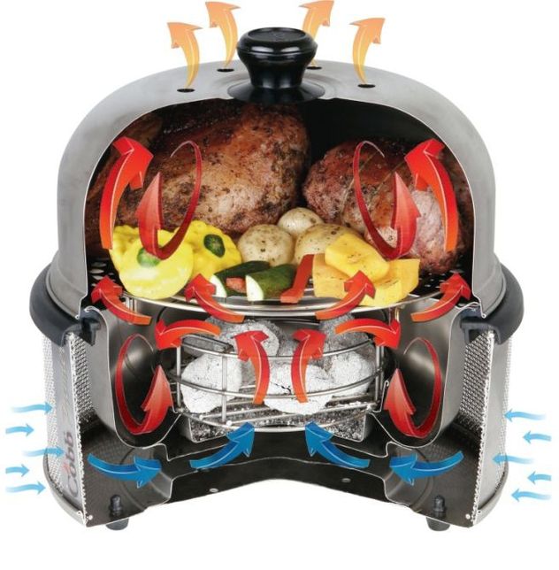 숯불+석쇠 구이 때기름이 떨어져 타는연기와 냄새는 어떤것이며?고기는 어떻게 먹어야하나요?의 0번 째 이미지