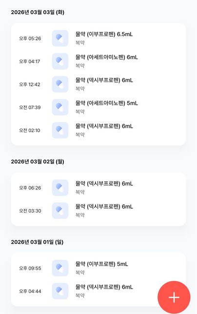 해열제 교차복용 관련 질문이 있습니다의 0번 째 이미지