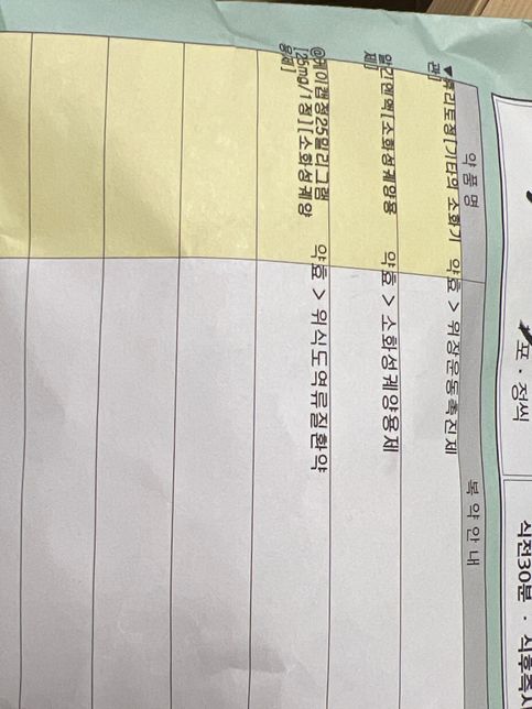 이 약하고 같이 먹어도 되는 약인가요?의 0번 째 이미지