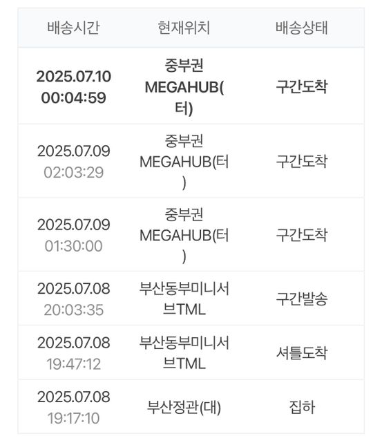 택배배송 도착 주말전에 받을수 있을까요…?의 0번 째 이미지