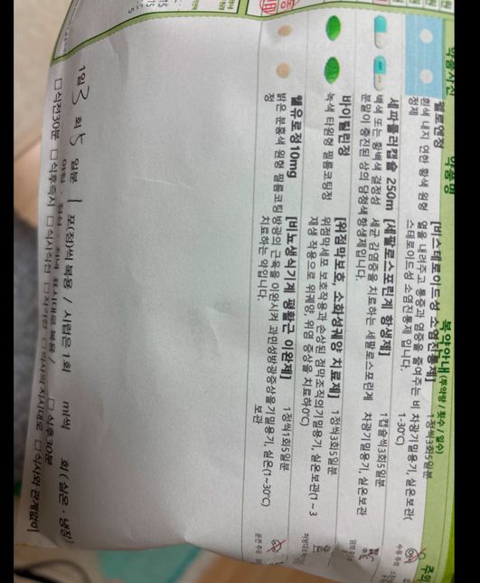 방광염 약이랑 소화제랑 같이 먹어도 되나요?의 0번 째 이미지