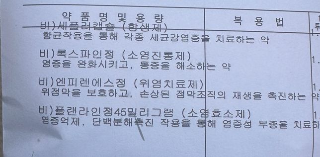 약들을 함께복용해도 괜찮은가요???의 0번 째 이미지