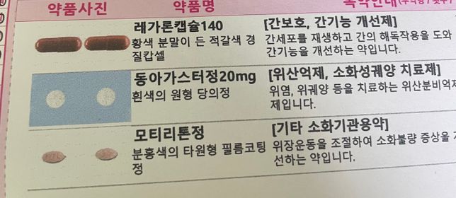 간수치 400넘어서 약복용 중인데 디카페인 커피 마셔도 될까요?의 0번 째 이미지