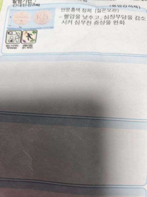 혈압약 기존 먹던게 있는데.....의 0번 째 이미지