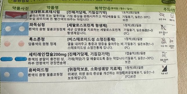 감기약 다이어트약 동시 복용 가능한가요?의 0번 째 이미지