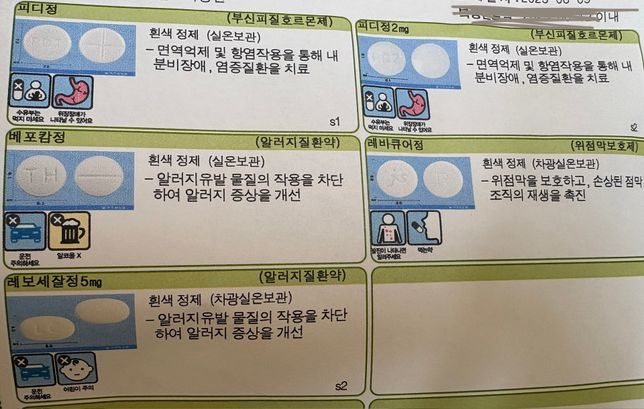 이 약 트레논과 함께 복용해도 괜찮나요??의 0번 째 이미지