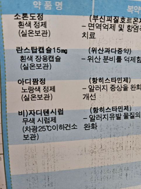 진경제와 두드레기약 같이 복용해도 될까요?의 1번 째 이미지