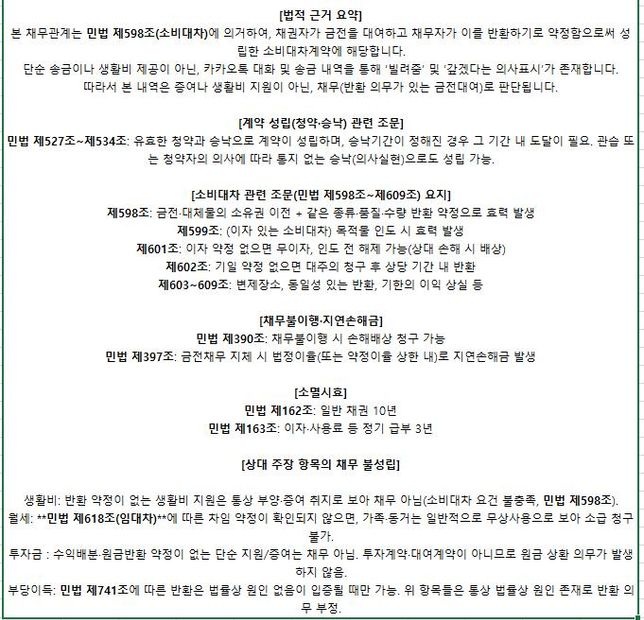 가족간 채무관계로 인한 법률 질문입니다.의 0번 째 이미지