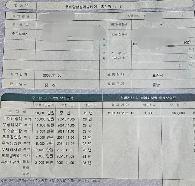 무배당상성리빙케어 종신형 1.2 알려주세요의 0번 째 이미지