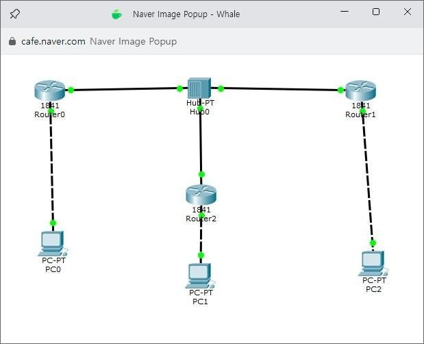 라우터 포트 문제...가르침 부탁드립니다...???의 0번 째 이미지