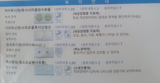 항생제 복용에대해서 질문있습니다!의 0번 째 이미지