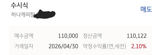RP매도했는데 전부 안들어왔습니다.의 0번 째 이미지