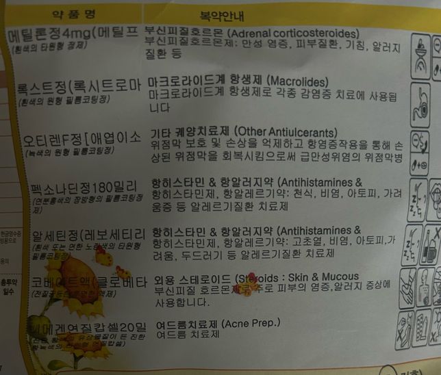 이 약들 먹고 있는데 술 먹어도 되나요?의 0번 째 이미지