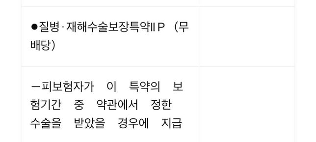 보험금 수술비 청구문의합니다. 궁금해요!의 3번 째 이미지